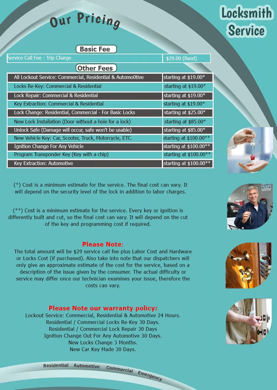 Father Son Locksmith Shop Smyrna, GA 770-783-3532